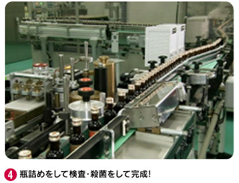 4 瓶詰めをして検査・殺菌をして完成